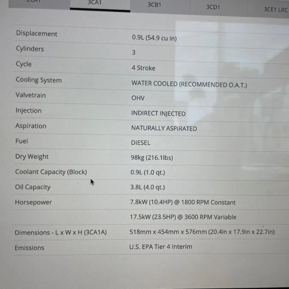 2015 Yanmar 3TNV70 23HP 3 Cyl Diesel Engine For Sale – 1.0L - hdengines.com